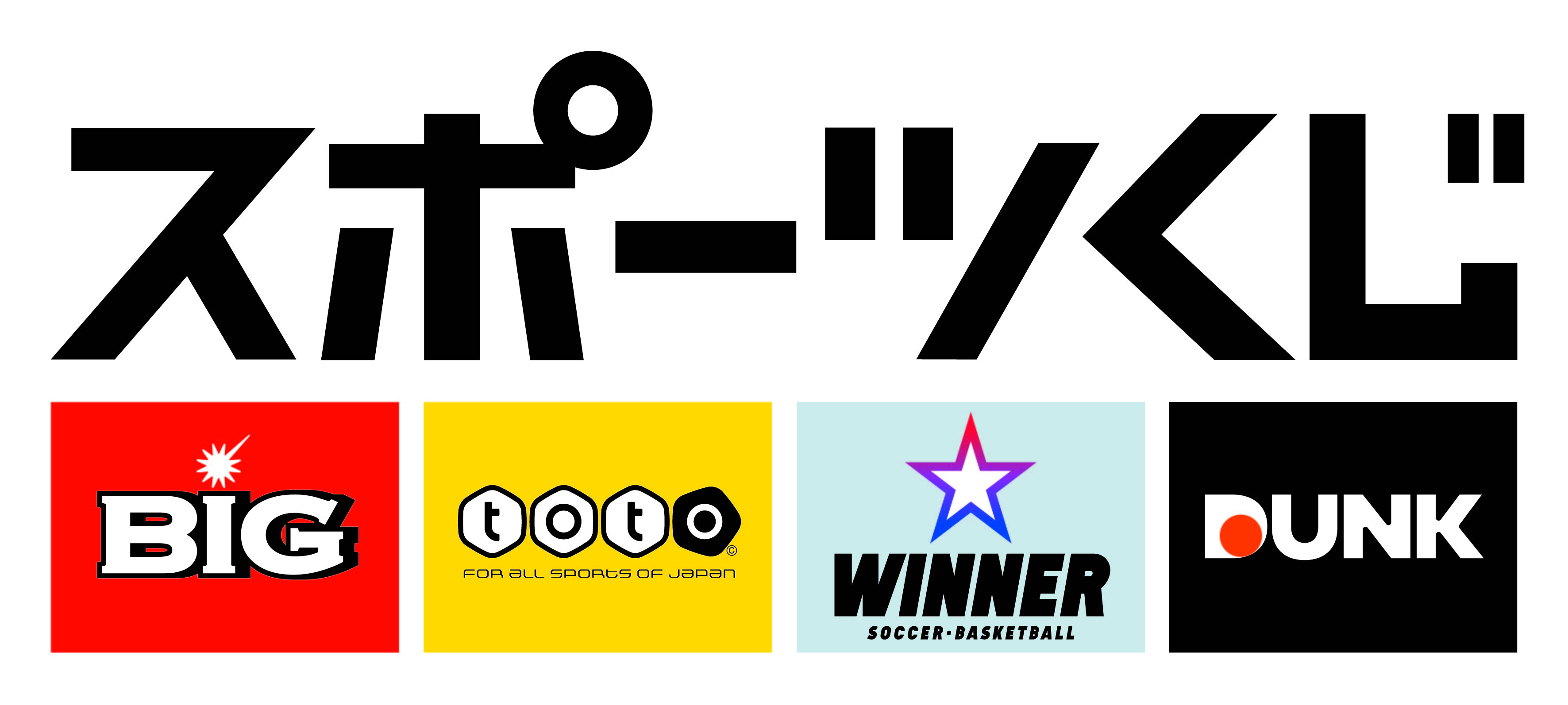 スポーツ振興くじ助成事業